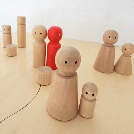 Systemische Aufstellung